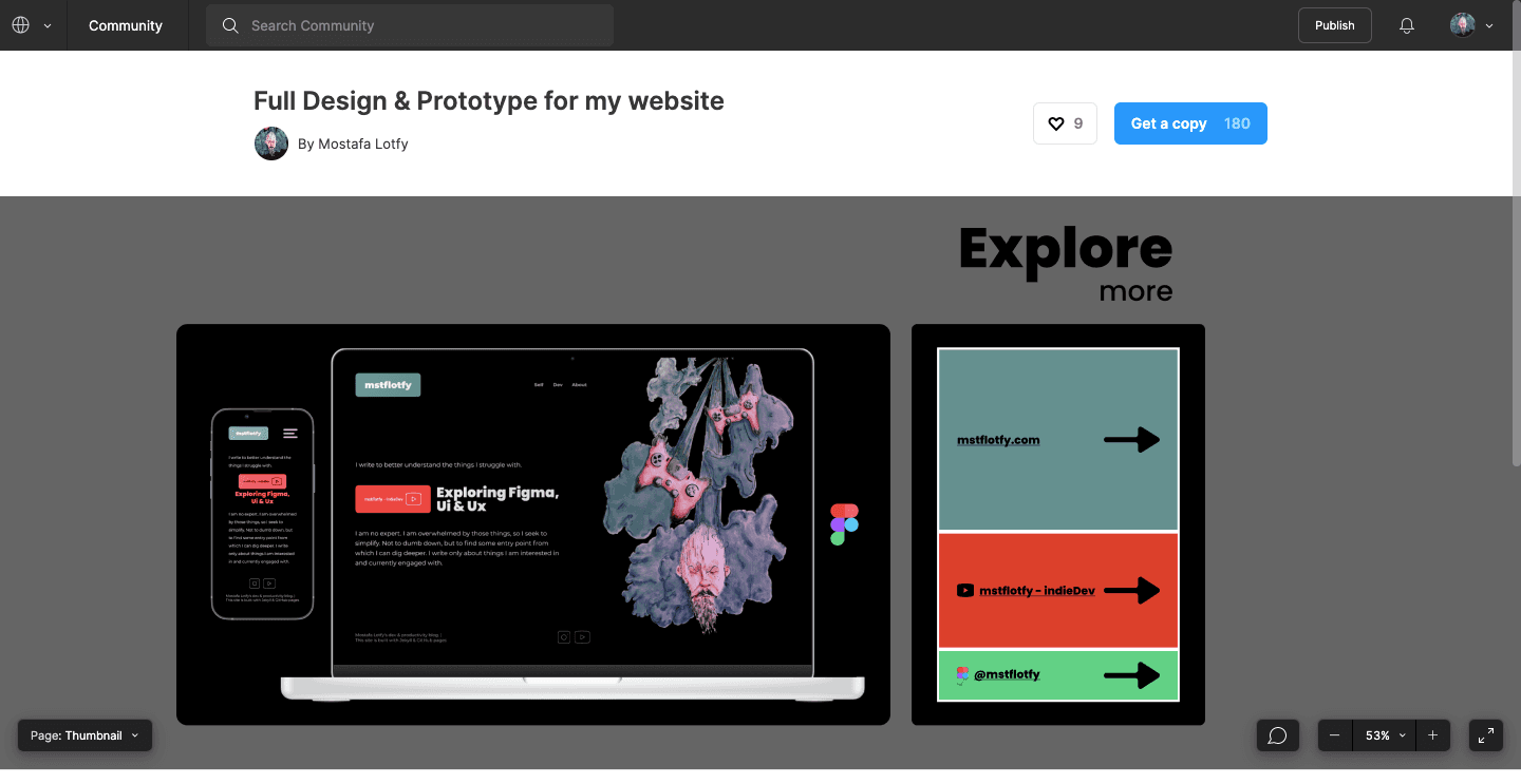 Figma community that can be duplicated