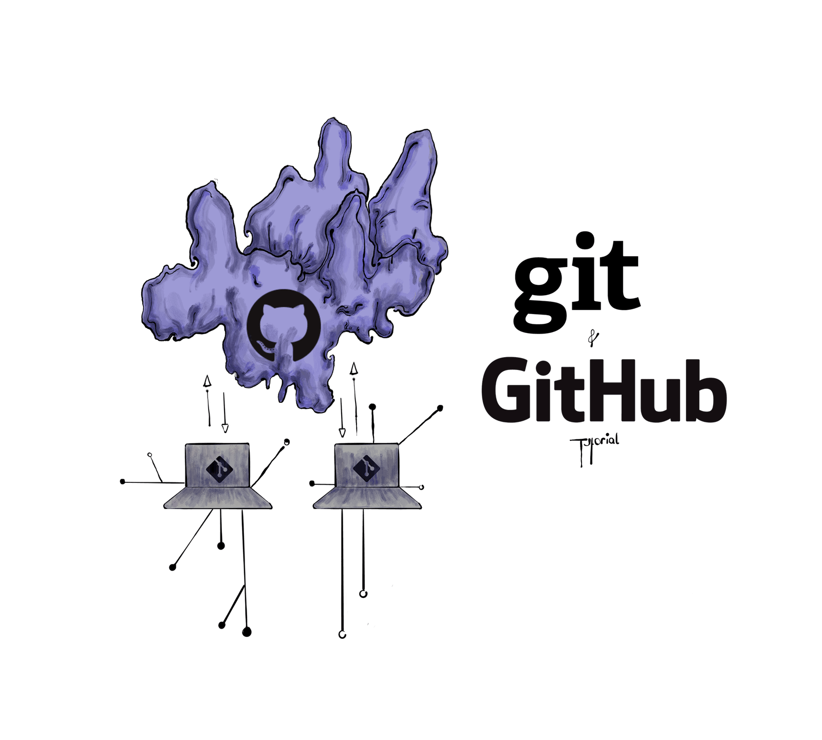 A Git And GitHub Tutorial For The Very Beginner