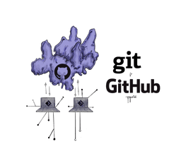 A Git And GitHub Tutorial For The Very Beginner article image