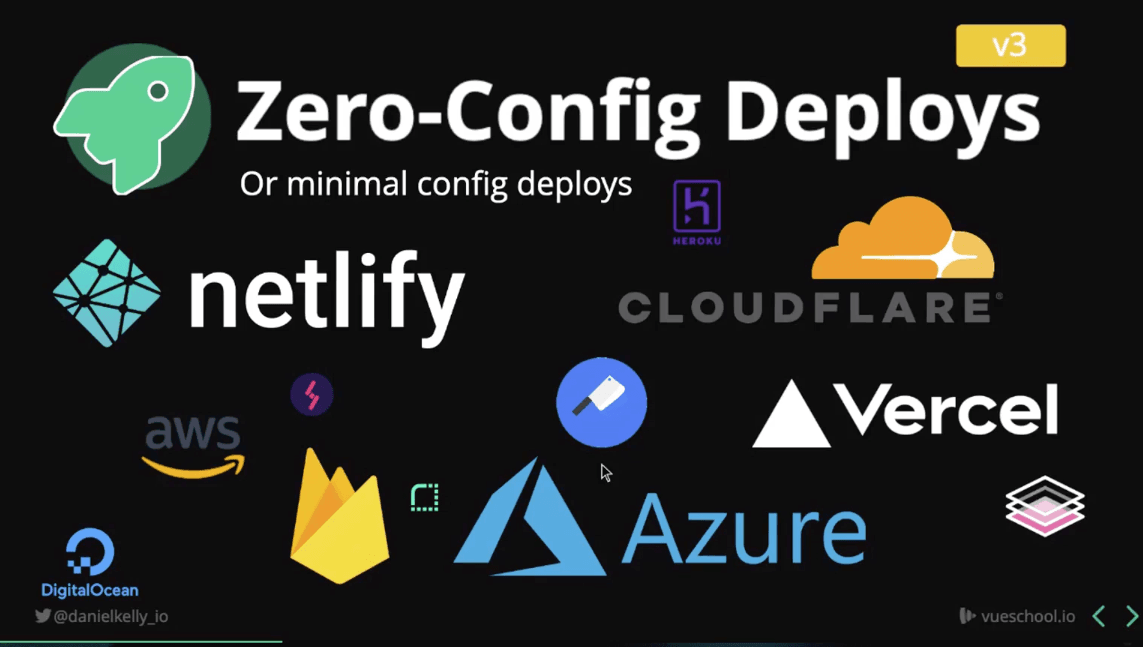 Zero-config Nuxt deploys on different platforms including Cloudflare pages, Vercel, and Netlify