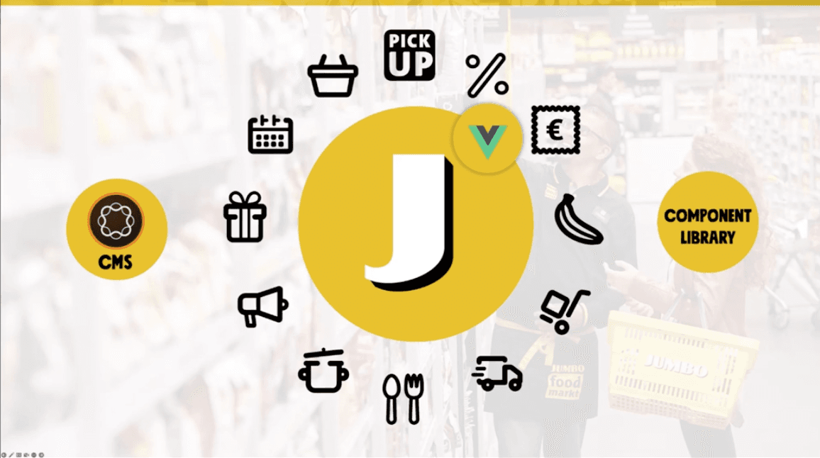 Jumbo using Vue, CMS, and component library to handle apps