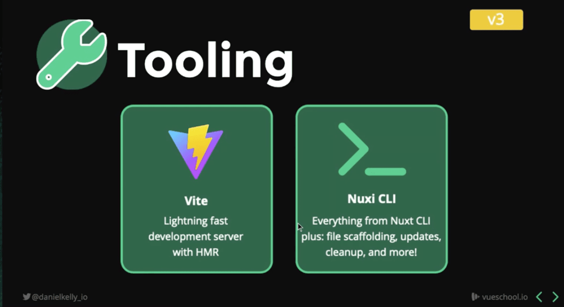 Nuxt 3 supports Vite and Nuxi CLI tooling