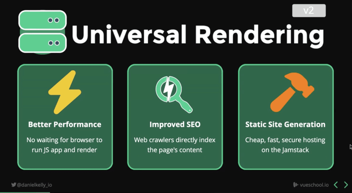 Nuxt 3 has better performance, improved SEO, and allows for fast static site generation