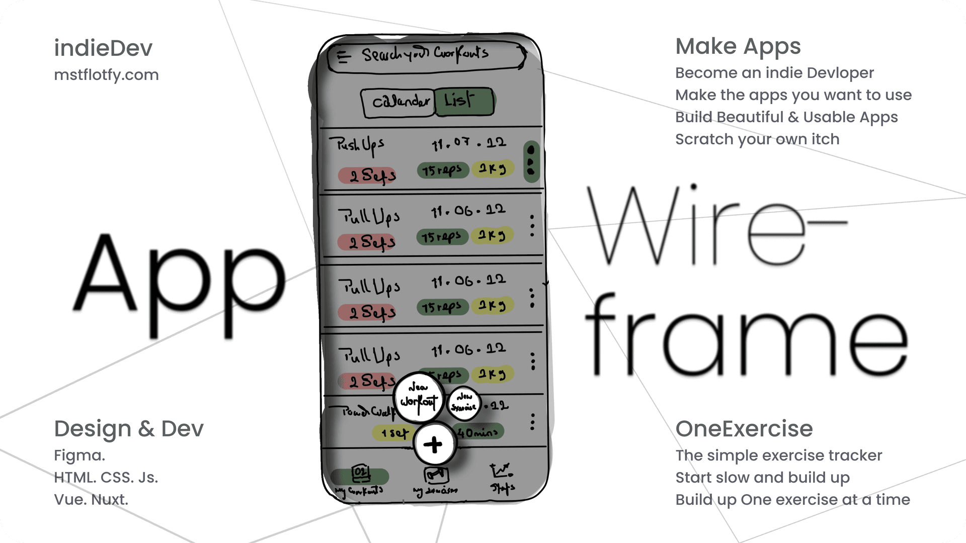 3 lessons I learned Wireframing my first app