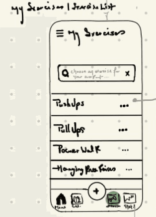 Hand drawn wireframe of a mobile screen with the title My Exercises top of the mobile screen. Below it a search bar